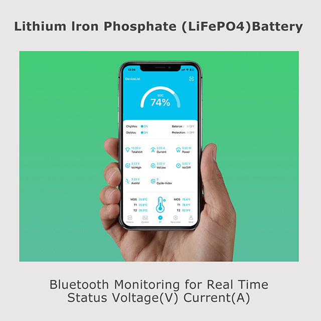 25.6V 200Ah Lifepo4 Lithium ion Battery for forklift & AGV Lithium Iron Phosphate Forklift Battery Efficient Power Solution